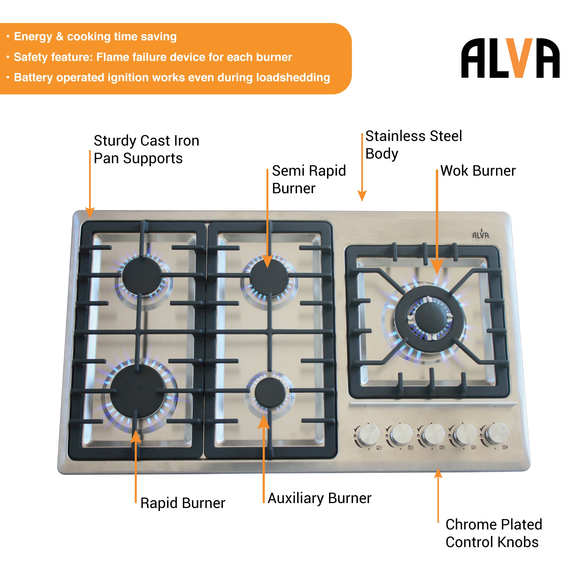 90cm 5-Burner Gas Hob - Stainless Steel